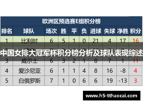 中国女排大冠军杯积分榜分析及球队表现综述